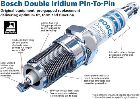 BOSCH 96310 OE Fine Wire Double Iridium Pin-to-Pin Spark Plug - Pack of 4 in Saudi Arabia