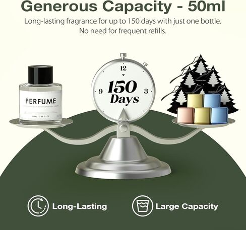 إعادة تعبئة معطر هواء السيارة الذكية - كولونيا - إعادة تعبئة العطور المخصصة، إعادة تعبئة موزع روائح السيارة سعة 50 مل، استبدال رائحة طويلة الأمد لموزع الروائح المحمول، تتوفر روائح متنوعة in Kuwait