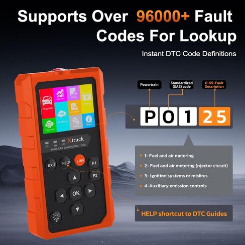 أداة تشخيص الماسح الضوئي اللاسلكي obd2، فحص محرك قارئ رمز السيارة 96000+ ماسح ضوئي DTC مع إعادة تعيين لنظام التشغيل iOS وأندرويد، الوضع 6، الوضع 8 وI/M، ماسح ضوئي تشخيصي لجميع المركبات منذ عام 1996 in Kuwait