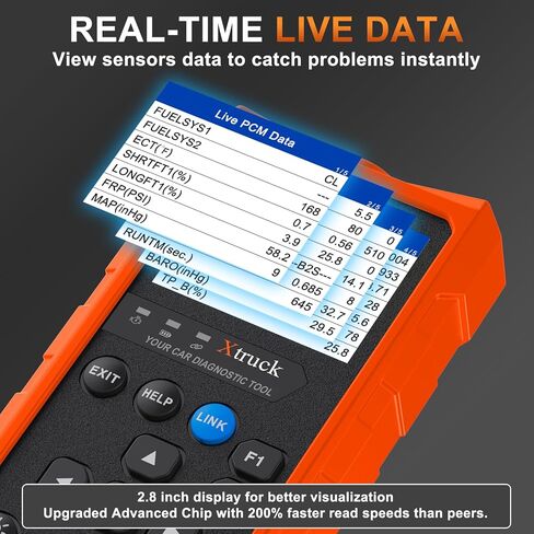 أداة تشخيص الماسح الضوئي اللاسلكي obd2، فحص محرك قارئ رمز السيارة 96000+ ماسح ضوئي DTC مع إعادة تعيين لنظام التشغيل iOS وأندرويد، الوضع 6، الوضع 8 وI/M، ماسح ضوئي تشخيصي لجميع المركبات منذ عام 1996 in Kuwait