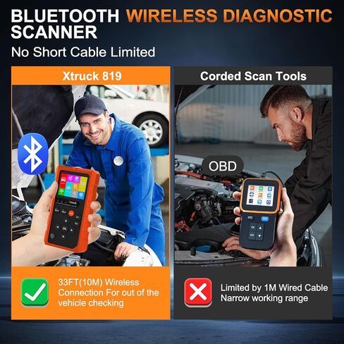 أداة تشخيص الماسح الضوئي اللاسلكي obd2، فحص محرك قارئ رمز السيارة 96000+ ماسح ضوئي DTC مع إعادة تعيين لنظام التشغيل iOS وأندرويد، الوضع 6، الوضع 8 وI/M، ماسح ضوئي تشخيصي لجميع المركبات منذ عام 1996 in Kuwait