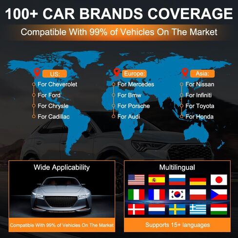 أداة تشخيص الماسح الضوئي اللاسلكي obd2، فحص محرك قارئ رمز السيارة 96000+ ماسح ضوئي DTC مع إعادة تعيين لنظام التشغيل iOS وأندرويد، الوضع 6، الوضع 8 وI/M، ماسح ضوئي تشخيصي لجميع المركبات منذ عام 1996 in Kuwait