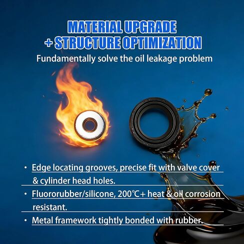 VS50607R Engine Valve Cover Gasket Set Compatible with Honda Accord Odyssey Pilot Ridgeline Acura TL MDX RL Saturn Vue - 3.0L 3.2L 3.5L 3.7L, Replace 12030-RJA-010 12341-RCA-A00 036-1708 in Kuwait