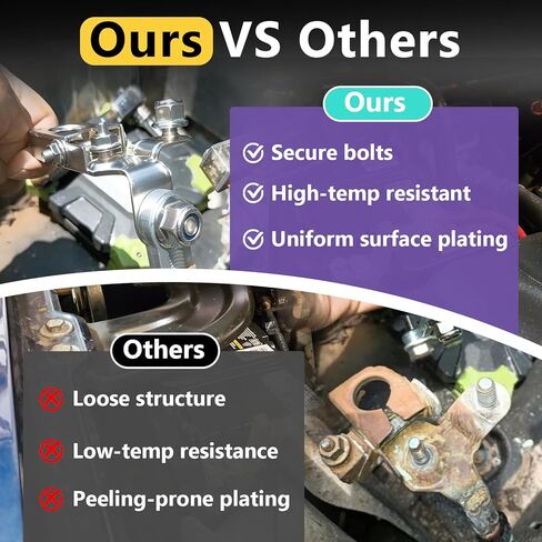 موصل طرفي للبطارية إيجابي وسالب متوافق مع Ford Edge 2011-2014، Ford F-150 2011-2017، Lincoln MKX 2011-2015، مشابك طرفية البطارية تحل محل BT4Z14450AA AL3Z14300A 926-879 926-882 in Kuwait