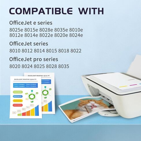 ZIPRINT 910XL Ink Cartridges Replacement for HP 910 910XL Ink Cartridges Combo Pack Compatible with HP OfficeJet 8015e 8025e 8028e 8010 8025 8020 8020e 8035 8028 8015 8022 in Kuwait