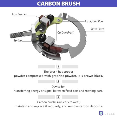 محرك تشغيل ريكون 250 + مرحل الملف اللولبي + مجموعة فلتر الهواء لهوندا ريكون 250 97-01 TRX250TE TRX250TM 02-04 TRX250EX 01-08 TRX250X 09-20، 31200-HM8-003 31200-HM8-A41 18336، 1997 98 99 2000 01 02 03 04 in Kuwait