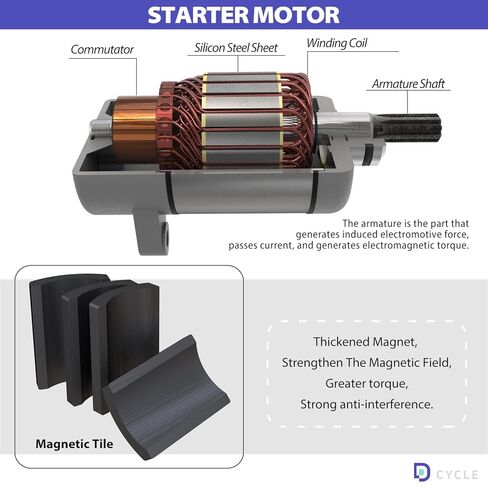 محرك تشغيل ريكون 250 + مرحل الملف اللولبي + مجموعة فلتر الهواء لهوندا ريكون 250 97-01 TRX250TE TRX250TM 02-04 TRX250EX 01-08 TRX250X 09-20، 31200-HM8-003 31200-HM8-A41 18336، 1997 98 99 2000 01 02 03 04 in Kuwait
