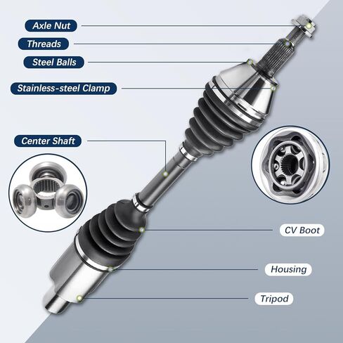 [نماذج الدفع الرباعي] محور السيرة الذاتية للسائق والراكب ومجموعة محور العجلة الأمامية متوافقة مع 2012 2013 2014 2015 2016 2017 2018 Dodge Ram 1500، 2019 2020 Ram 1500 Classic Assembly in Kuwait