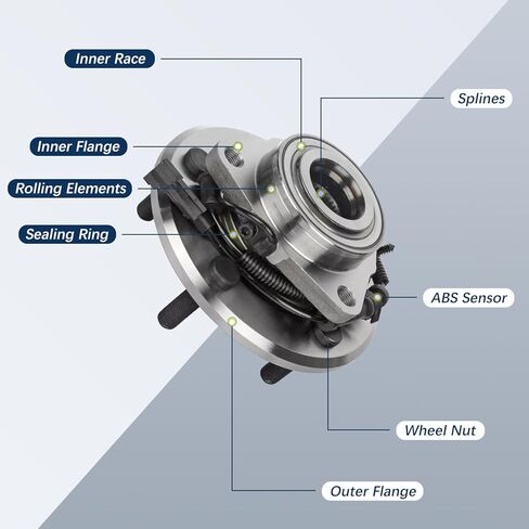 [نماذج الدفع الرباعي] محور السيرة الذاتية للسائق والراكب ومجموعة محور العجلة الأمامية متوافقة مع 2012 2013 2014 2015 2016 2017 2018 Dodge Ram 1500، 2019 2020 Ram 1500 Classic Assembly in Kuwait
