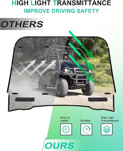 SAUTVS Full Windshield for Kawasaki Mule SX 2017+, Clear Dustproof Durable Hard Coat PC Vented Front Full Windshield for Kawasaki Mule SX SE XC LE FE 2017-2026 Accessories in Saudi Arabia
