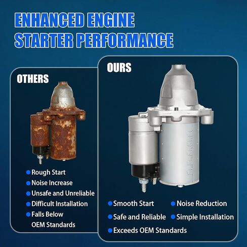19185N Starter Motor Compatible with Chry.sler 300 Dodge Challenger Charger Durango Jeep Grand Cherokee Ram 1500 | 3.6L V6 Engine | 12V 1.3KW 9 Teeth CW | Replace# 4801852AB 428000-7210 in Kuwait