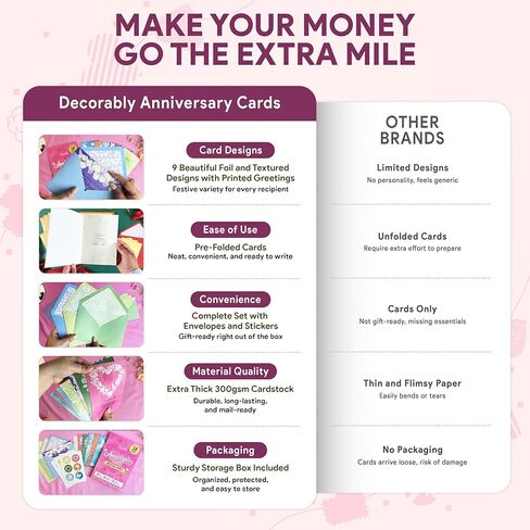 Decorably 18 Pack Foiled 5x7in Textured Happy Anniversary Cards for Couples with Envelopes and Stickers, 9 Lovely Designs for Parents, Grandparents, with Printed Message Inside - Gifting, Mailing in Saudi Arabia