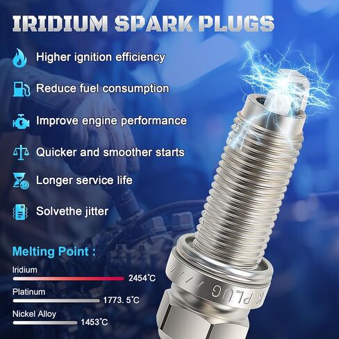 Iridium Platinum Spark Plugs 4 Pack Compatible with 2017 2018 2019 2020 1.5 Honda Civic EX LX EXL EX-T Sport L4 1.5L Replaces 95112, ILZKAR8H8S, 1229059B003, 1229059B0030, XP5682, AI5682 in Saudi Arabia