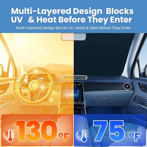 مظلة شمسية للزجاج الأمامي لسيارة Tesla Model S - مظلة شمسية للنافذة الأمامية ملائمة حسب الطلب، تحجب 99% من الأشعة فوق البنفسجية والحرارة، عاكسة للضوء، تصميم مقطوع بالمرآة، قابلة للطي ومقاومة للبهتان، تحافظ على برودة الجزء الداخلي in Kuwait