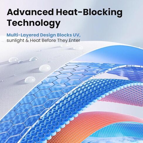 مظلة شمسية للزجاج الأمامي لسيارة Tesla Model S - مظلة شمسية للنافذة الأمامية ملائمة حسب الطلب، تحجب 99% من الأشعة فوق البنفسجية والحرارة، عاكسة للضوء، تصميم مقطوع بالمرآة، قابلة للطي ومقاومة للبهتان، تحافظ على برودة الجزء الداخلي in Kuwait