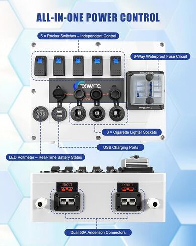 صندوق التحكم في طاقة البطارية 12 فولت/24 فولت للنظام الكهربائي للتخييم، صندوق مصهر 6 اتجاهات، 5 مفاتيح هزازة، الفولتميتر، منافذ USB، مقبس السجائر، مصدر طاقة الكل في واحد DIY للمركبات الترفيهية، شاحنة صغيرة، دفع رباعي ومظلة in Kuwait