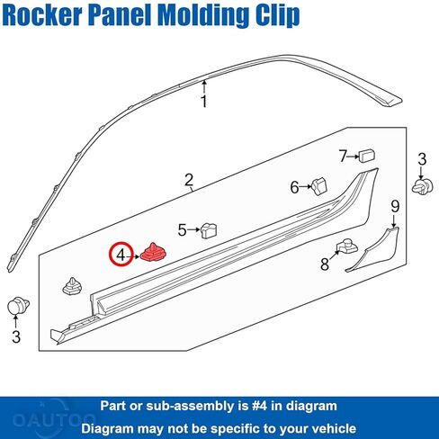 OAUTOO 15pcs Rocker Panel Molding Retainer Clip for GM 11611435 Buick Enclave Cadillac ATS CTS Chevy Camaro Traverse 2014-On in Saudi Arabia