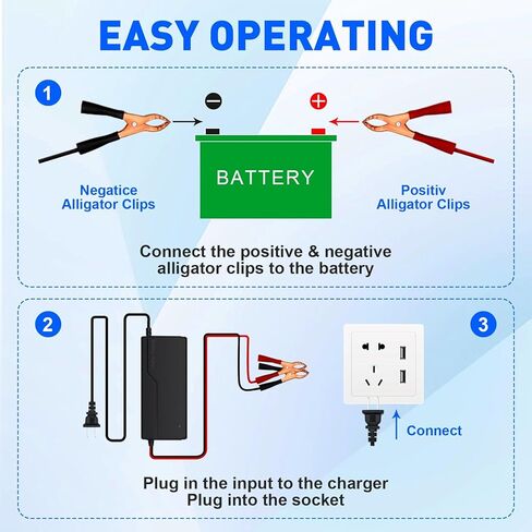 12V 3A Lithium Battery Charger 14.6V LiFePO4 Battery Charger, Battery Maintainer, Smart Charger with LED Indicator Cooling Fan for 12.8V Lithium Iron Phosphate Battery in Saudi Arabia