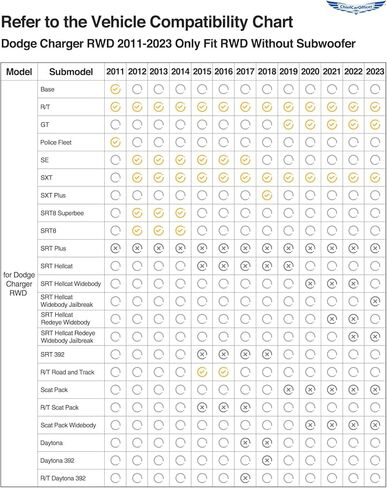 Floor Mats & Cargo Liner for Dodge Charger 2011-2023: Charger RWD/for Chrysler 300 RWD Custom Fit All Weather TPE Rubber Car Floor Mats, 4PCS Set Black Waterproof Carpet Protection Accessories in Kuwait