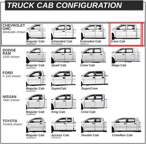 Auto Dynasty 3 Inches Side Step Nerf Bar Running Boards Compatible with Silverado Sierra 1500 2500HD 3500HD Crew Cab 19-25, Mild Steel, Black Powdercoated in Saudi Arabia