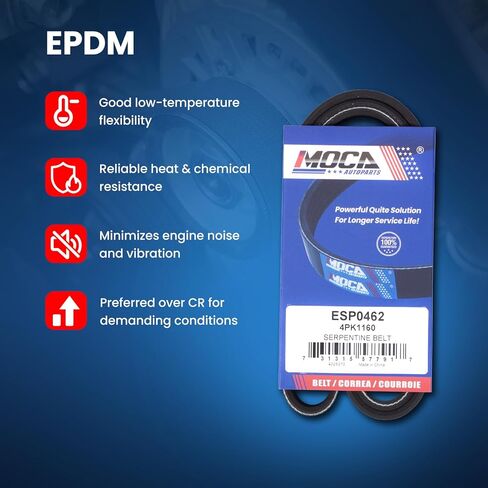 MOCA Serpentine Belt 4PK1160 Fits for 2011-2013 for Honda Cr-Z 1.5L, 2010-2013 for Insight L4 1.3L Accessory Drive, 2013-2014 for Honda Insight L4 1.3L Water Pump and Alternator in Saudi Arabia