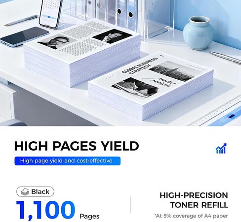 خرطوشة حبر 134A 2-أسود مع رقاقة بديلة عالية الإنتاجية لـ HP 134A W1340A 134X W1340X متوافقة مع حبر الطابعة HP Laserjet M209dw MFP M234dw M234sdw M234sdn M209dwe M234dwe M234sdwe M234sdne in Kuwait