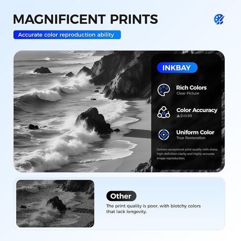 خرطوشة حبر 134A 2-أسود مع رقاقة بديلة عالية الإنتاجية لـ HP 134A W1340A 134X W1340X متوافقة مع حبر الطابعة HP Laserjet M209dw MFP M234dw M234sdw M234sdn M209dwe M234dwe M234sdwe M234sdne in Kuwait