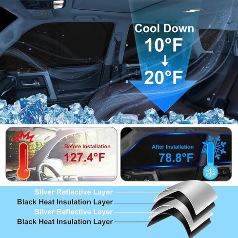 Windshield Sun Shade Car Windshield Foldable Full Windows Coverage Custom Fit for Kia K4 2025 2026 Accessories Car Window Shades Block Sun UV Rays 7PCS in Saudi Arabia