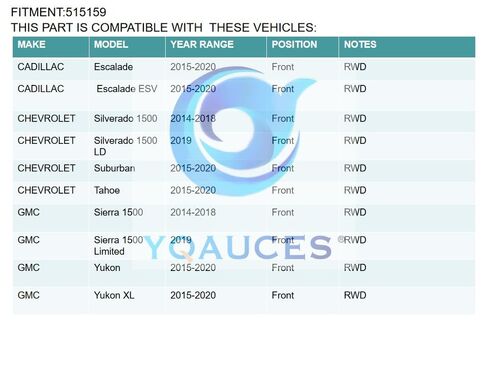 515159 محور العجلة الأمامية ومجموعة المحمل مناسبة لسيارة Chevy Tahoe/Silverado 1500/ Suburban، GMC Yukon/Sierra 1500، Caddy Escalade 2014-2020 RWD، 6 عروة مع ABS in Saudi Arabia