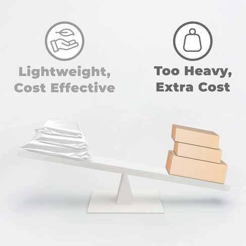 أكياس بريد صغيرة من البوليستر مقاس 5 × 7، أكياس شحن بيضاء صلبة - أكياس بولي خالية من التمزق والثقب - أكياس بريد مقاومة للماء - أكياس تغليف للأعمال الصغيرة - عدد 200 in Kuwait