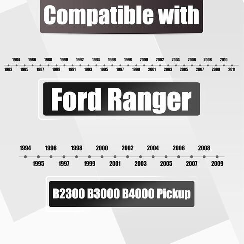 Vijay Class 3 Trailer Hitch Fits 1983-2011 Ford Ranger and 1994-2009 B2300/B3000/B4000 Pickup 2" Hitch Receiver in Kuwait