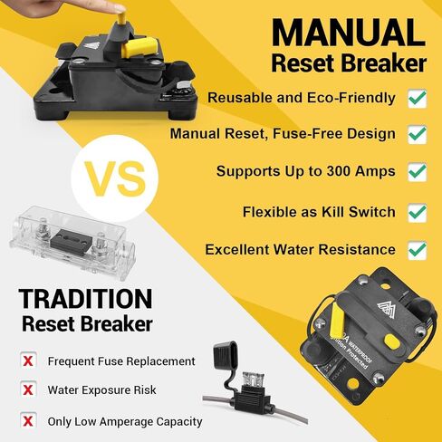 Waterproof 250A Circuit Breaker Fuse Holder 12V- 48V DC Manual Reset Switch for Boat Trolling Motor Marine ATV Trailer Vehicles Stereo Audio Electronic Battery Solar System w/2 Screws in Kuwait