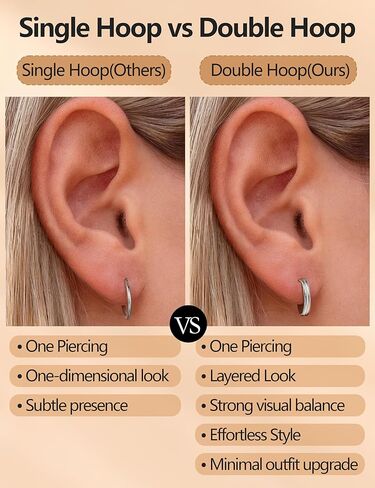 Titanium Hoop Earrings for Sensitive Ears, 2 Pcs Small Silver Hoop Earrings for Women,Cartilage & Lobe Hoops, Double Hoop Layered Design, Hypoallergenic Minimalist Everyday Jewelry in Saudi Arabia