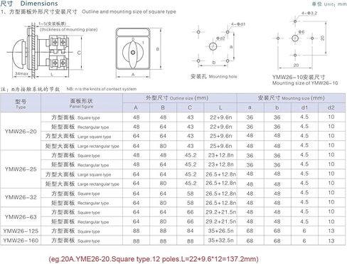 LW26-20/12 Cam Switch 1-12 Positions Universal Rotary Switches 12-Gear 12-Wire Twelve Poles Dual Power Motor Signal Control in Kuwait