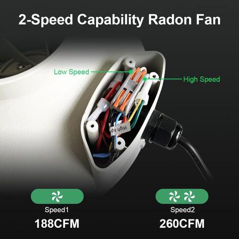4x3 Radon Installation Kit, Radon Mitigation System Inline Duct Fan IP67 Waterproof, Indoor Outdoor Ventilatio Commercial/Residential, Manometer, System Alarm in Saudi Arabia