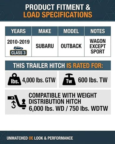 Class 3 Trailer Hitch 2 Inch Receiver Fit for 2010-2019 Subaru Outback in Saudi Arabia