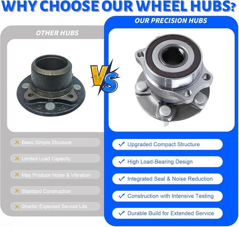 512518 Rear Wheel Bearing Hub Assembly with 5 Lug Compatible with Subaru XV Crosstrek 2013-2015,Fit for Subaru Crosstrek 2016-2020,Fit for Subaru Impreza 2012-2021 in Kuwait