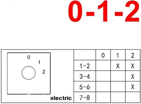 690 فولت 20 أمبير كهربائي 8 محطات LW26-20/2 LW28-20 YMW26 سلسلة فضية الاتصال الروتاري تغيير كام التبديل (36527) in Kuwait