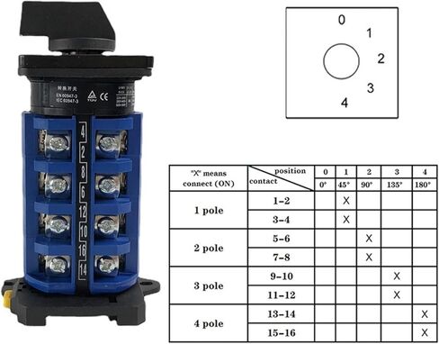 LW26-63 Rail Mounted Multi Position Rotary Cam Switch 690V 63A 4 Pole Universal Changeover YMW26 LW28(0-1-2-3-4) in Kuwait