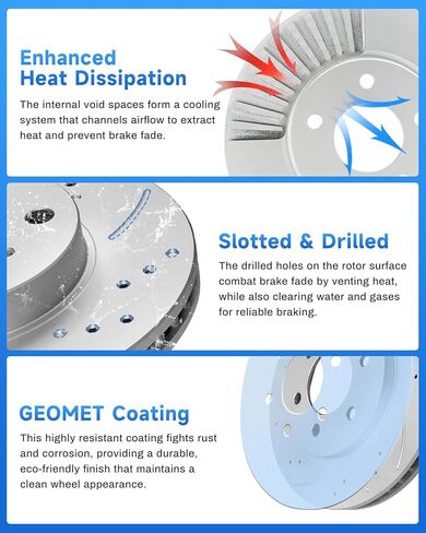 مجموعة فرامل بديلة للسيارات الخلفية Anpulsero، وسادات فرامل دوارات الفرامل المشقوقة المثقوبة المتوافقة مع 2003-2007/2009-2022 Nissan Murano، 2013-2020 Nissan Pathfinder| مطلي بالهندسة| 307.6 ملم (12.1 بوصة) in Kuwait