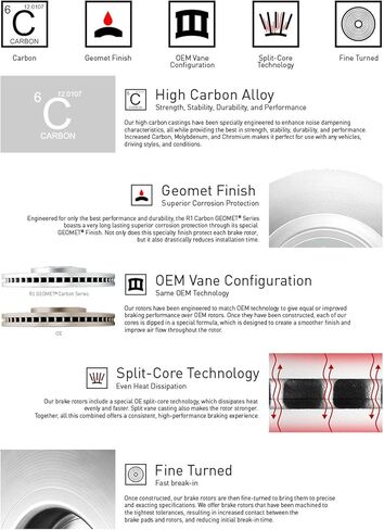 مفاهيم R1 الفرامل الأمامية والخلفية والدوارات| دوارات الفرامل الفارغة| طقم دواسات ووسادات الفرامل السيراميكية| مجموعات الفرامل البديلة للسيارات in Kuwait