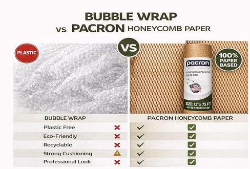 Honeycomb Packing Paper Roll – Eco Friendly Bubble Wrap Alternative for Fragile Shipping, Plastic-Free Honeycomb Wrap for Glass, Ceramics & Moving Supplies, (15"x875Ft) in Kuwait