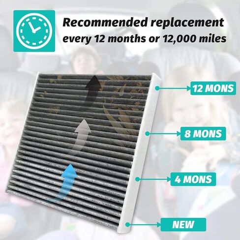Cabin Air Filter for Mazda CX90 CX70 KR9P61J6X with Activated Carbon in Saudi Arabia