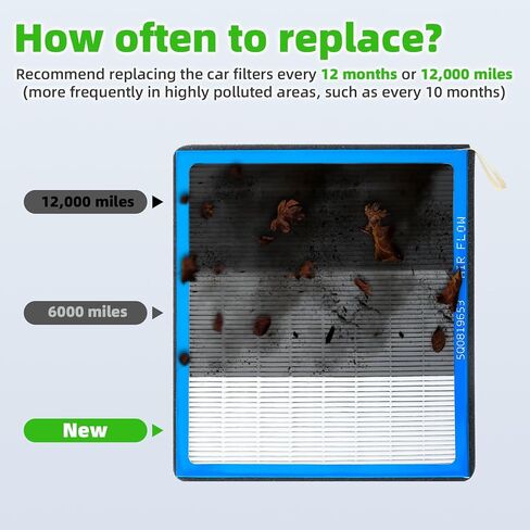 AUTOKAY 5Q0 819 653 Cabin Air Filter With Activated Carbon Fits for Volkswagen Tiguan Atlas Jetta GTI Taos Arteon e-Golf Golf Alltrack for Audi A3 TT RS TTS Quattro RS3 S3 Q3 RE# CAF1945P CAF1945C in Kuwait