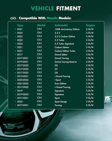 SCITOO CV Axle Shaft Assembly Fit for Mazda CX-5 NCV47088,RTA62560X,Rear Left Driver Side,2.2L,2.5L in Saudi Arabia