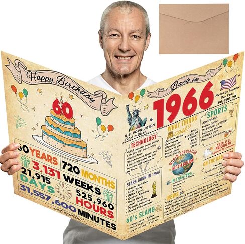 Funny 80th Birthday Card Gifts for Women Men, 80th Birthday Decoration for Mom Dad Grandma Grandpa, Cool Gifts for 80 Year Old Woman Man in Kuwait