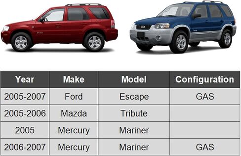 ASTARPRO - 10pcs Suspension Kit Front Lower Control Arms with Ball Joints/Tie Rod End Inner and Outer with Boot/Front Sway Bar Links Compatible with 2005-2007 Ford Escape Mazda Tribute Mercury Mariner in Saudi Arabia