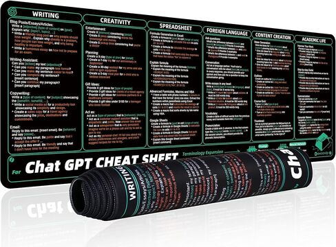 لوحة ماوس اختصارات الأوامر للدردشةGPT-80x30x0.2 سم ورقة غش كبيرة ممتدة لوحة ماوس كمبيوتر مكتبي لوحة مفاتيح لوحة مفاتيح ماوس حافة مخيطة غير قابلة للانزلاق 0447 in Kuwait