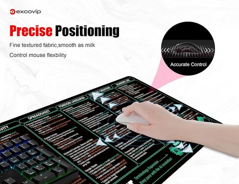 لوحة ماوس اختصارات الأوامر للدردشةGPT-80x30x0.2 سم ورقة غش كبيرة ممتدة لوحة ماوس كمبيوتر مكتبي لوحة مفاتيح لوحة مفاتيح ماوس حافة مخيطة غير قابلة للانزلاق 0447 in Kuwait