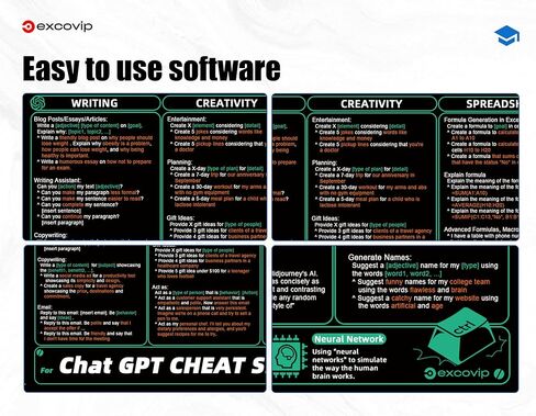 لوحة ماوس اختصارات الأوامر للدردشةGPT-80x30x0.2 سم ورقة غش كبيرة ممتدة لوحة ماوس كمبيوتر مكتبي لوحة مفاتيح لوحة مفاتيح ماوس حافة مخيطة غير قابلة للانزلاق 0447 in Kuwait